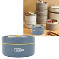 thumbnail image 4 of Round Metal Bento Boxes, Portable Double Layer Food Lunch Box Stainless Steel Hot Lunchbox Home Container Bowl for Student and Kids Office Work Home Picnic Use (Estilo aislado, azul marino profundo), 4 of 5