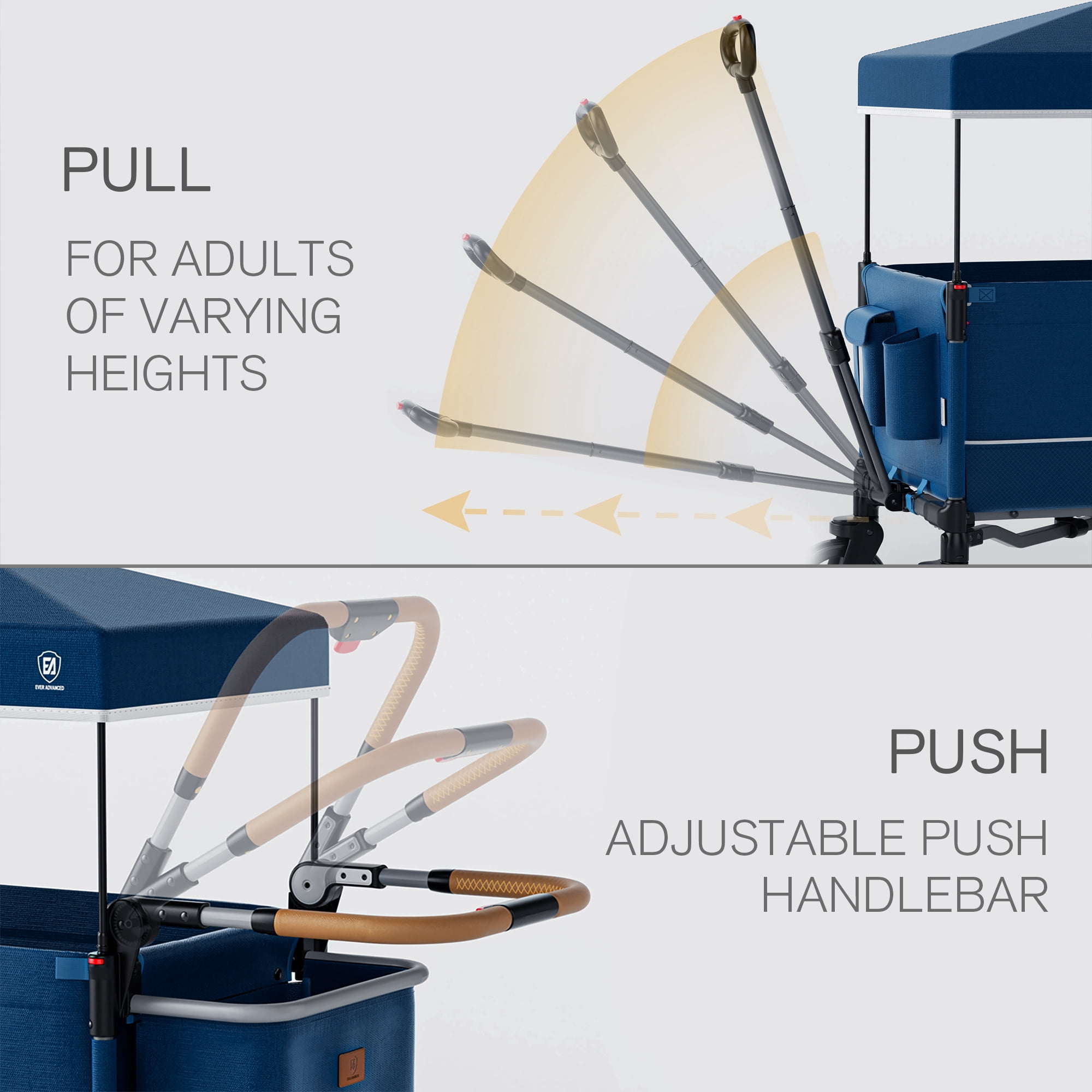 EVER ADVACNED SIDE-UNZIP WAGON STROLLER FOR 2 KIDS,BLUE