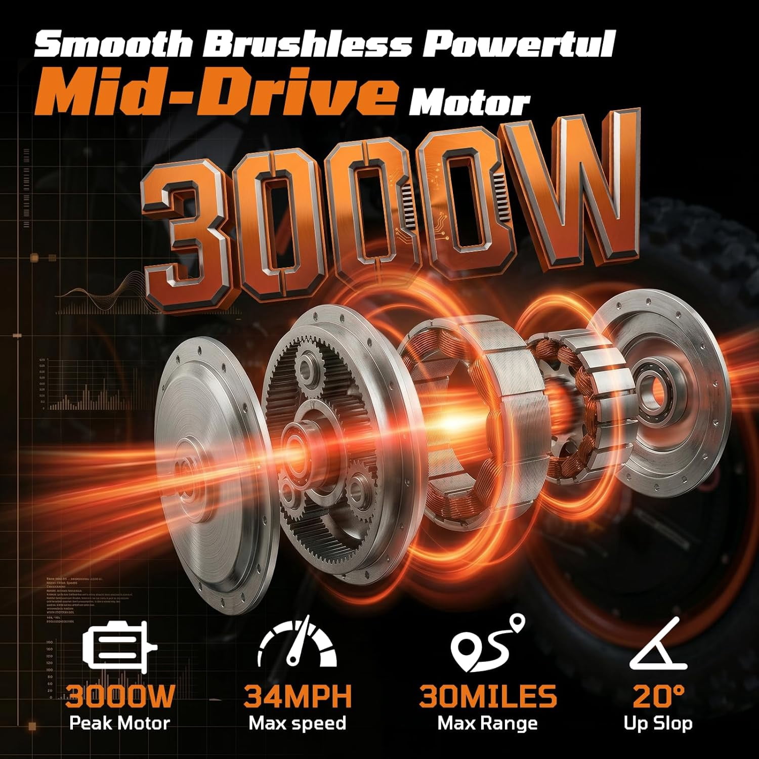 3000W Adult Electric Dirt Bike, 48V 30Ah Off-Road E-Bike, Up to 34 MPH & 31 Miles Range, 12"/10" Pneumatic Tires, Hydraulic Brakes & Suspension, 330 lbs Max Load