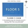 thumbnail image 6 of ADA CENTRAL SIGNS - 6" X4" Floor 5 Sign - ADA Compliant Tactile Graphics Grade 2 Braille Text | Wall Mount Plastic Directional Assistance, Floor Number Sign for Office, Schools, Hospitals, Apartments, 6 of 7