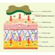 thumbnail image 4 of Parche para rodilla Kisinly de artemisa herbal con efecto calor, 48 piezas, 4 of 5