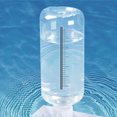 thumbnail image 2 of 1 Ensemble Distributeur Automatique d'Eau pour Chaton Protection du Cou Bol de Nourriture Surélevé, 2 of 8