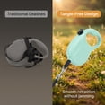 thumbnail image 6 of Likaty Retractable Dog Leash,16ft Strong & Durable Heavy Duty Walking Leash for S to L Dogs up to 55 lbs Non Slip Grip Leashes for Small Medium Dog Travel Accessories,Green, 6 of 7