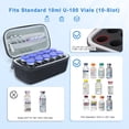 thumbnail image 2 of Funda protectora para viales de insulina Krypthos, 10 ranuras para frascos de 10 ml, 2 of 7