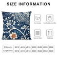 thumbnail image 6 of COMIO Chinoiserie Throw Pillow Covers, Vintage Blue and White Flower Pillow Cases, Aesthetic Floral Bird Soft Cushion Cover for Sofa Couch Farmhouse,2 pcs White, 6 of 6