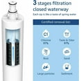 Waterdrop 4396508 water filter Replacement for EveryDrop Filter 5