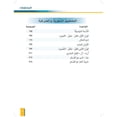 thumbnail image 3 of Al-Asas for Teaching Arabic for Non-Native Speakers: Book 2 (Beginner Level, Part 1) الأساس في تعليم العربية للناطقين بغيرها, 3 of 14
