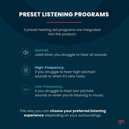 Go Hearing - Go Prime OTC Hearing Aids - Black