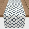 thumbnail image 3 of Creative Products Fishnet Navy 16x72 Poly Twill Table Runner, 3 of 3