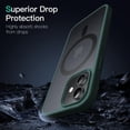 thumbnail image 5 of JETech Magnetic Case for iPhone 12 Mini 5.4-Inch Compatible with MagSafe, Translucent Matte Back Slim Shockproof Phone Cover (Dark Green), 5 of 6