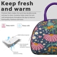 thumbnail image 3 of Lunch Bag with Front Pocket for Women Men,Lunch Containers Reusable High Capacity Lunch Tote Bags for for Workplace Commuting (Mushroom ), 3 of 7