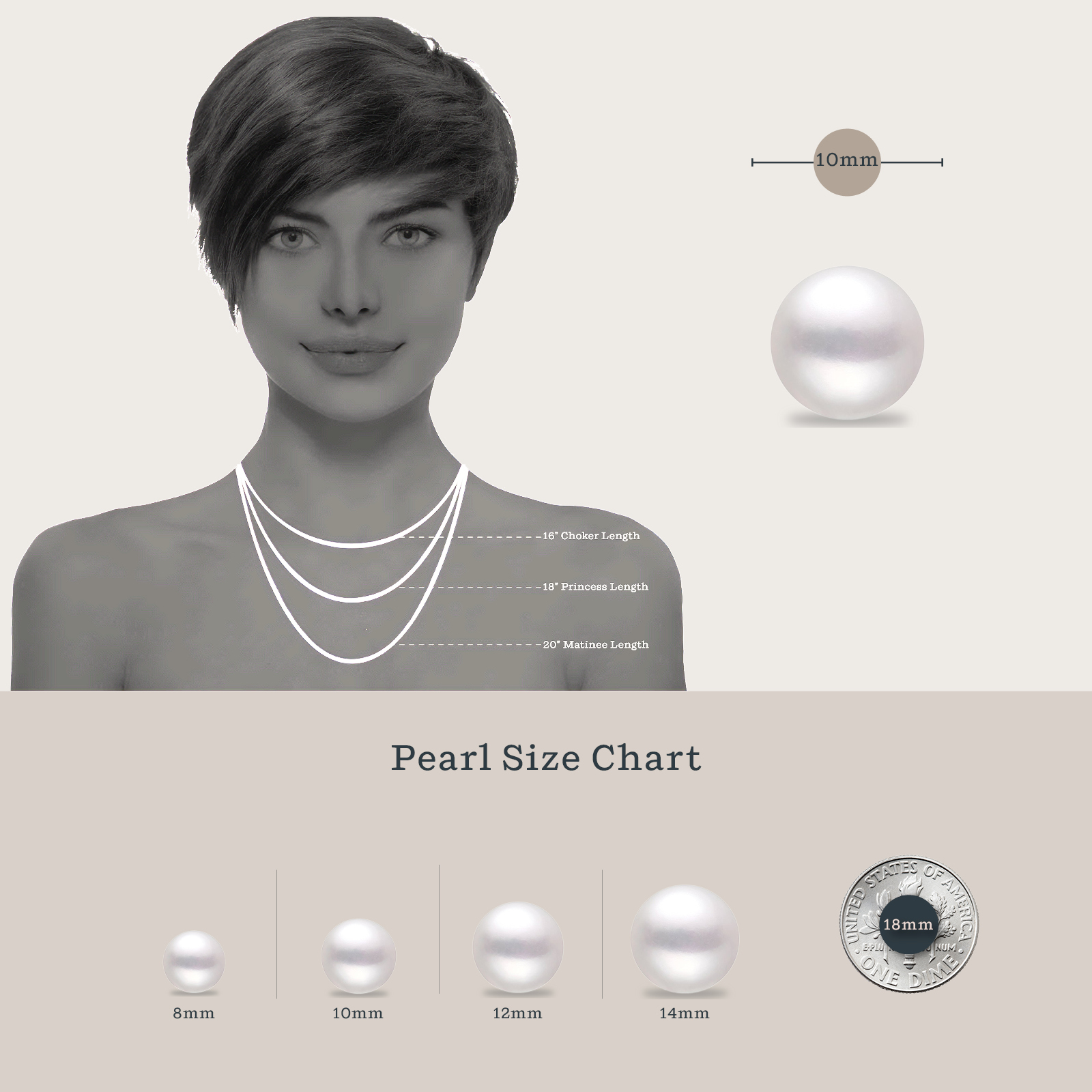 KEZEF Faux Pearl Necklace Cream White Simulated Pearls Necklace for Women 16" - Pearl Necklace for Men - Pearl Size: 10mm Pearls - image 3 of 7