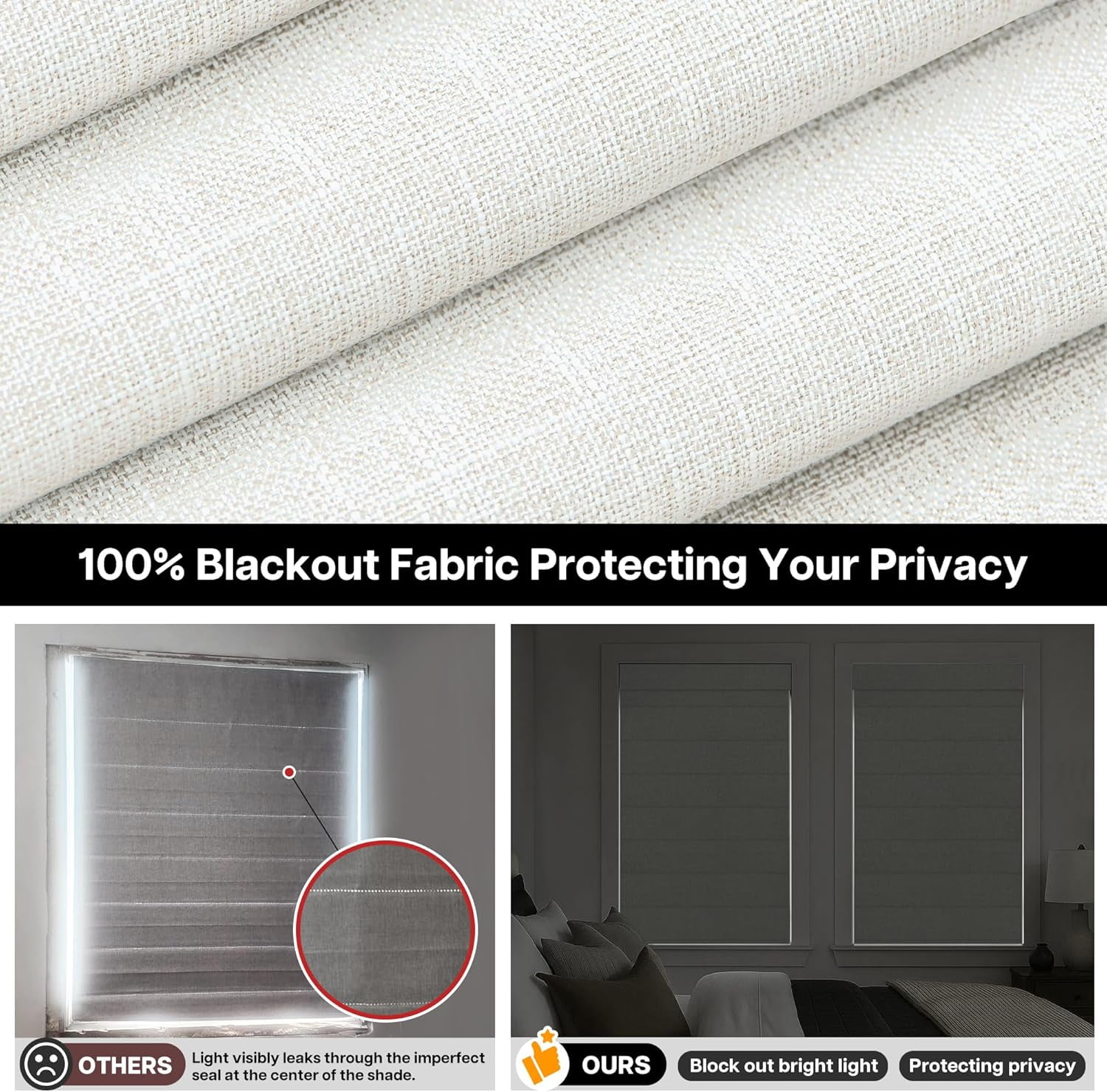 LazBlinds No Tools No Drill TDBU Cordless Roman Shades for Window, Thermal Insulated UV Blocking, 100% Blackout Fabric Blinds for Bedroom & Living Room, 40"W x 64"H, Blackout - White
