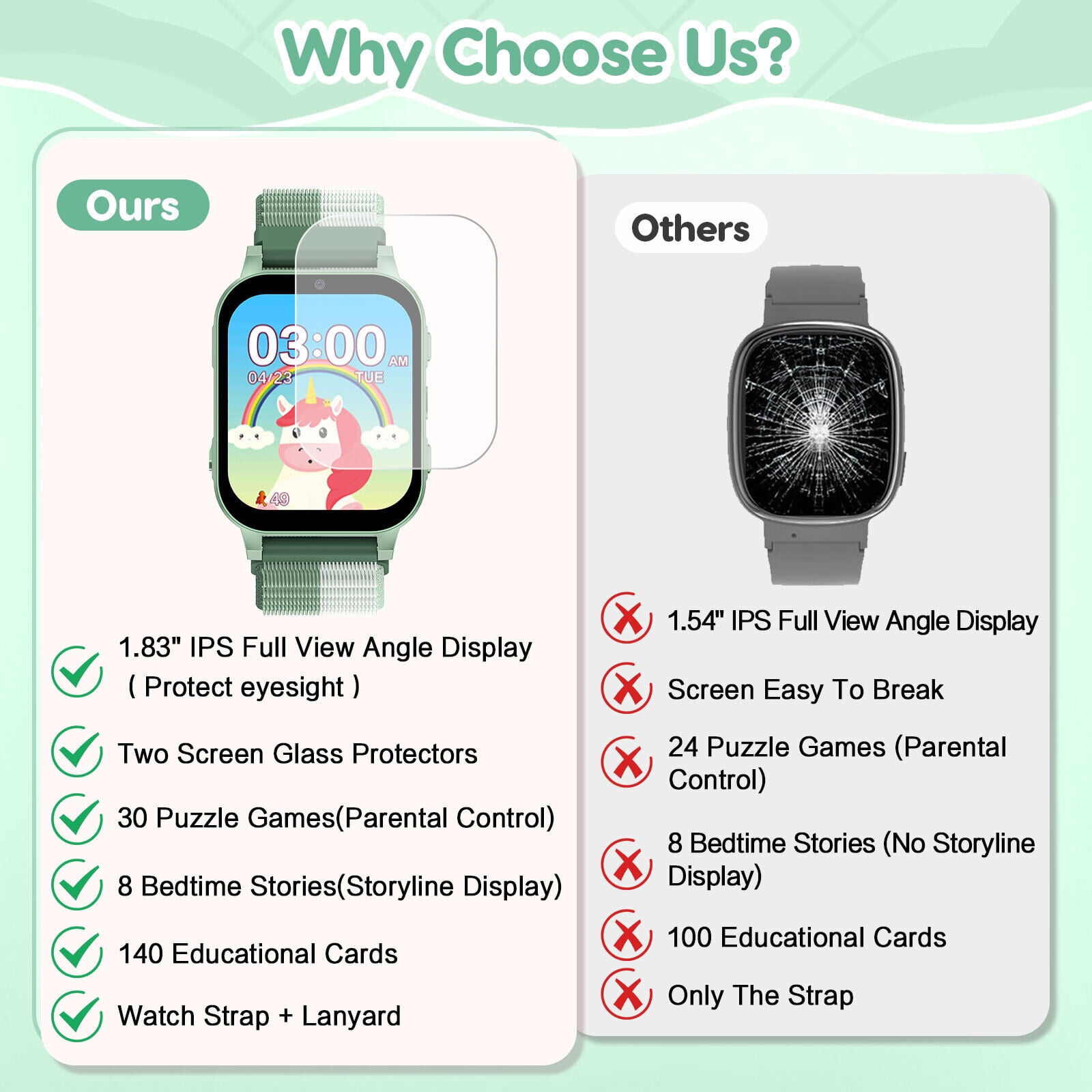 TOPCHANCES Kids Smart Watch for Boys Girls, Touch Screen Smartwatch with 30 Games, 140 Learning Cards, Storytelling, Camera, Video, Music Player, Pedometer (Green)