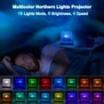 thumbnail image 2 of northern lights projector，16-Color Gradient Rotating Water Lamp with Remote Control, Beach-Themed Northern Lights Projector, Plastic Base Suitable for Offices, Bedrooms (Cube, Rechargeable), 2 of 6