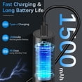 thumbnail image 5 of Rechargeable Milk Foam with Stand, Electric Foam Wand Handheld Coffee Foam Maker Detachable Stainless Steel Whisk Drink Mixer Foamer for Latte, Cappuccino, Hot Chocolate, Egg, 5 of 9