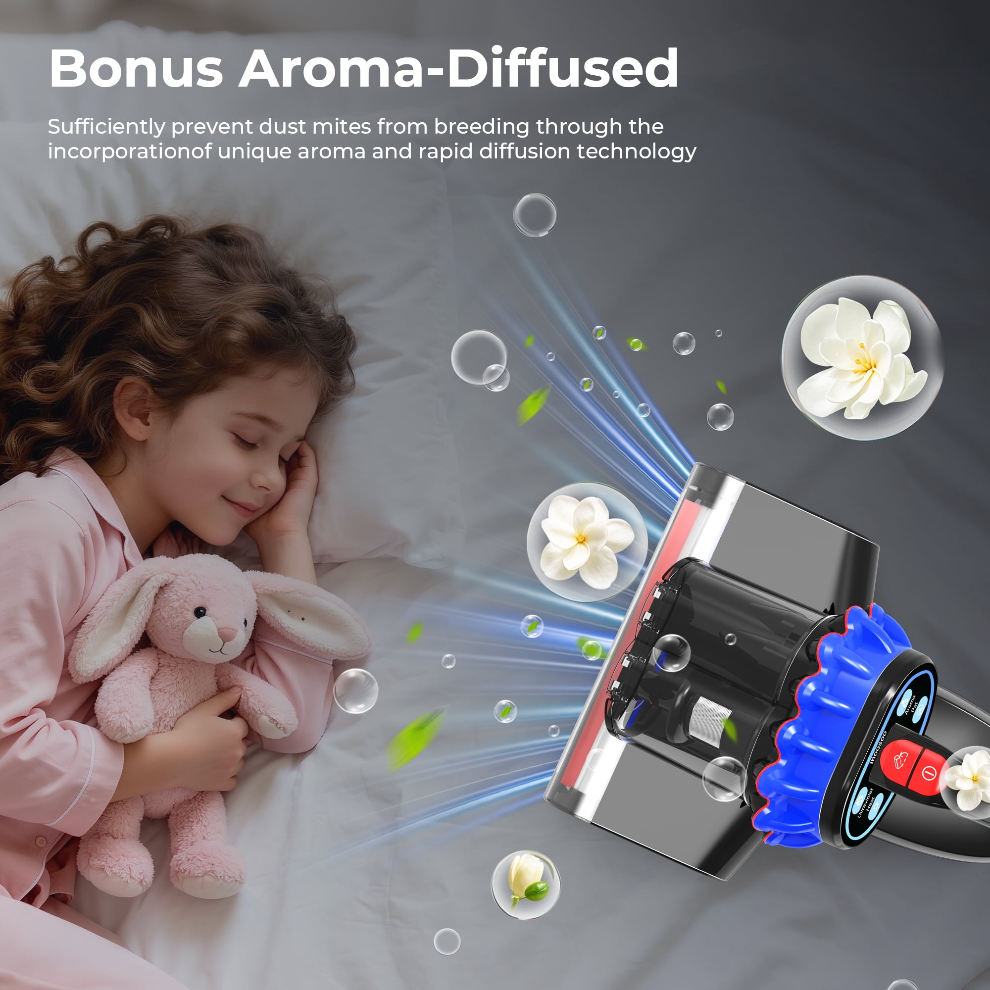 MOOSOO Mattress Vacuum Cleaner with UV Light, 16Kpa Ultrasonic Bed Vacuum with LED Display, Multiple Filtration Handheld Vacuum for Home,Bed,Couch,Pet