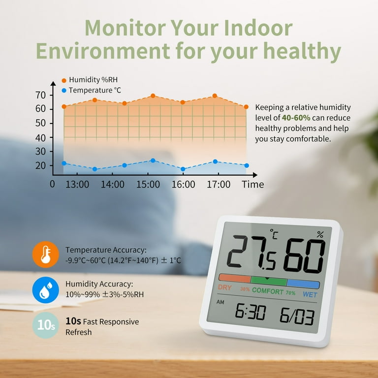 Vocoo Room Thermometer Hygrometer Small Digital Temperature Humidity Meter Indoor Thermohygrometers Sensor Air Monitor with Clock Comfort Display for