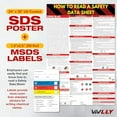 thumbnail image 3 of Pack of 10 MSDS Wall Station - 3 Inch 3 Ring Material Safety Data Sheet Binder with SDS Wire Rack and Display Sign, Chain, Mounting Hardware, SDS Poster, MSDS Labels - Heavy Duty OSHA Yellow Binder, 3 of 8