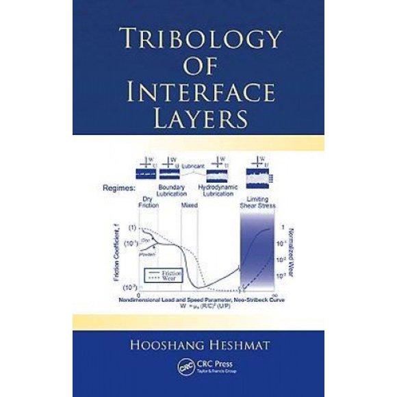 Tribologie des Couches d'Interface