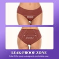 thumbnail image 4 of Sunm Boutique Full Coverage Leak-Proof Period Underwear for Women, 5-Pack Bamboo Mid-Rise Menstrual Panties, Quick Absorbing Breathable, 4 of 7