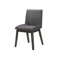 thumbnail image 4 of MOBI Set de 2 sillas para Comedor Modelo Santiago, 4 of 5