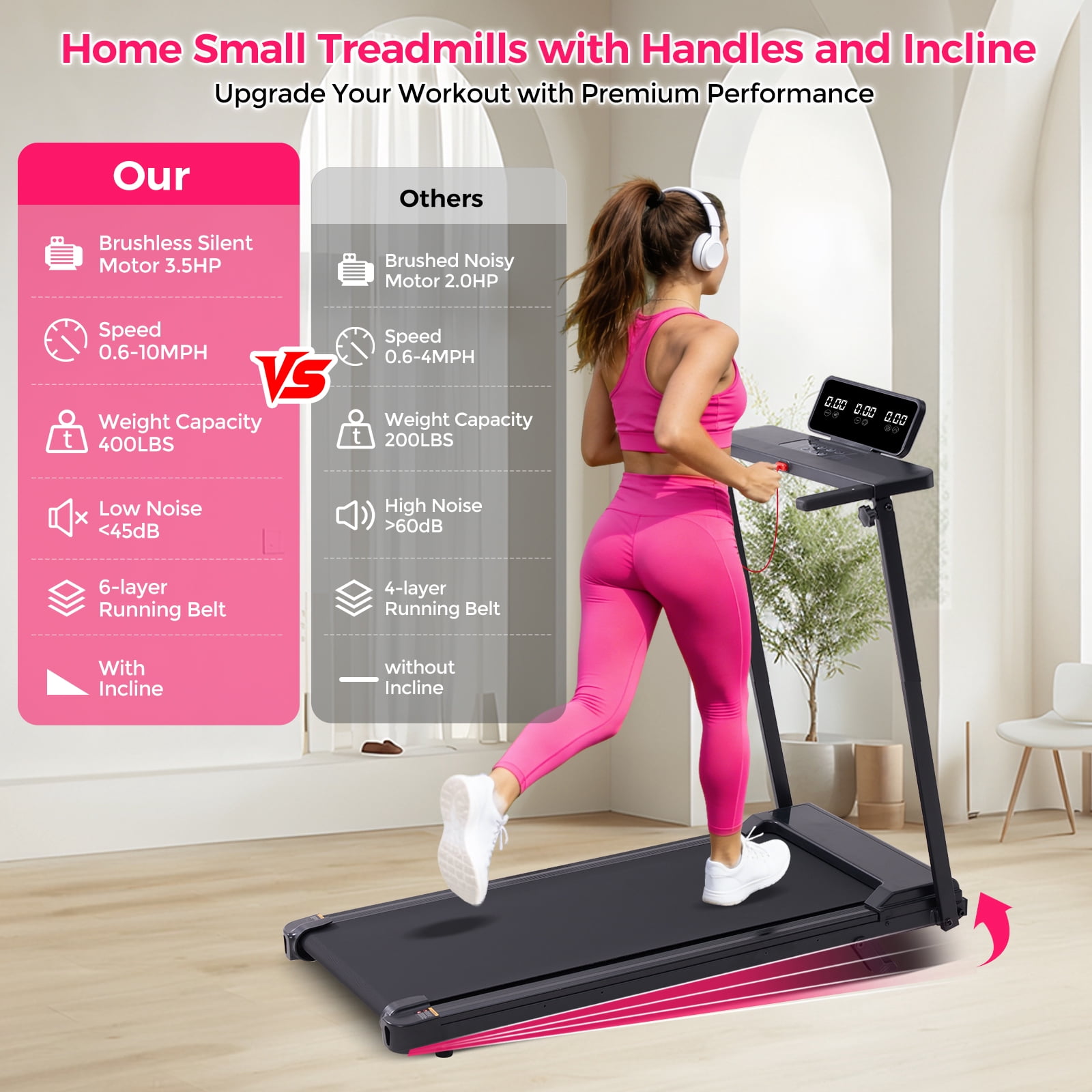 HevGlrm Portable Treadmills for Home Workouts Fitness,3.5HP Walking Pad Treadmill with Handles,Compact Running Treadmill with LED Display,400lbs