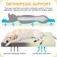 thumbnail image 2 of Cama ortopédica KSIIA de felpa impermeable para perros con funda extraíble, 2 of 6