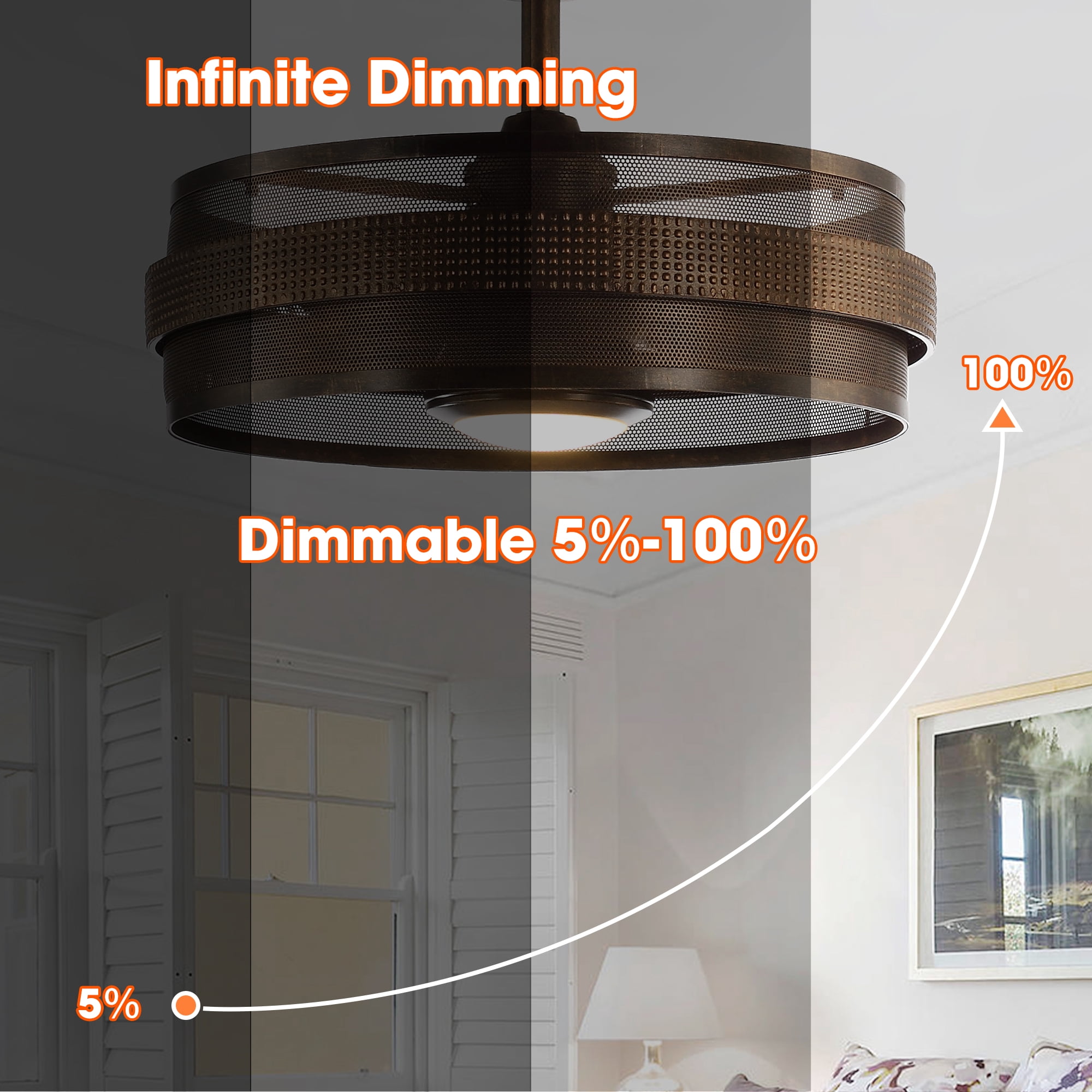 Parrot Uncle 21" Industrial 3-Blade Drum Ceiling Fan with Remote and LED Light, 3000K LED Ceiling Fan