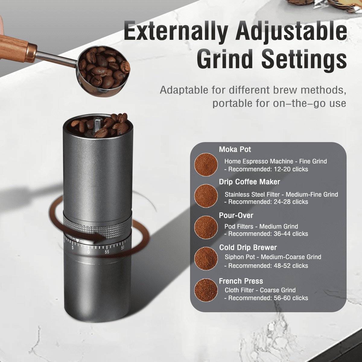 Manual Stainless Steel Coffee Grinder - 60 Adjustable Settings, Detachable Hand Crank, Portable Grinder for Espresso/French Press, Home & Travel Use