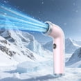 thumbnail image 1 of shyuyusa High Speed Turbine Bent Tube Handheld Fan, 100-speed Digital Display Rechargeable, 1 of 1