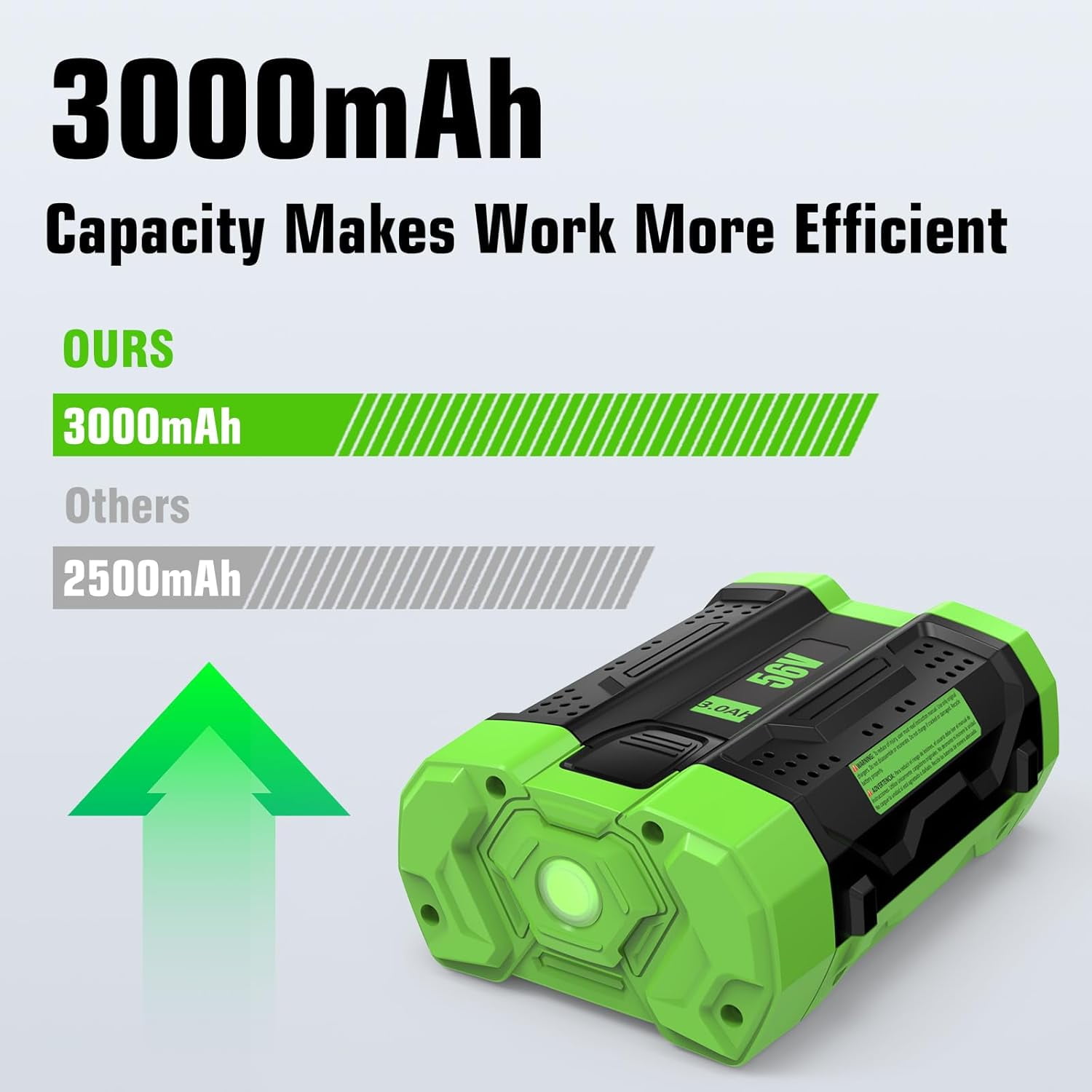 Replacement for EGO 56V Battery 3.0Ah Compatible with EGO 56 Volt Battery Power+ Tools STA1500 ST1502LB CS1604 LB4800 LB6504 LB5804 HT2400