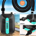 thumbnail image 4 of 20PSI High Pressure SUP Air Pump, Dual Stage Inflation & Deflation Function Paddle Board Pump, 12V DC Car Connector, for Inflatable Stand Up Paddle Boards, Boats, 4 of 7