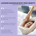 thumbnail image 5 of “ Body Mist Comforting Aroma For Space And Enhancement” ！30ml, 5 of 5
