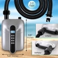 thumbnail image 3 of Bomba inflable para tablas de remo, compresor SereneLife, 20 psi, 12 V, 3 of 8