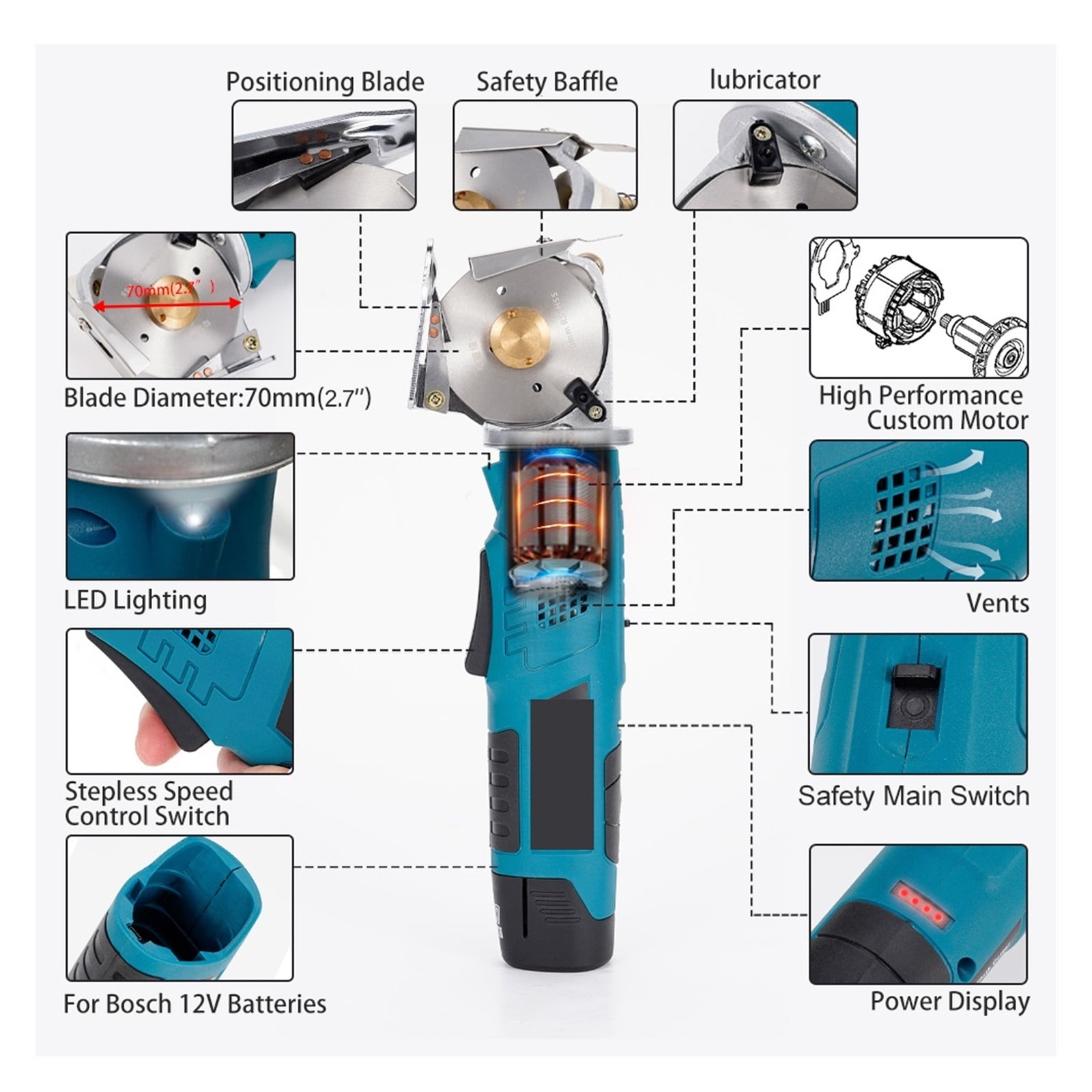 Electric Round Scissors Cloth Cutter Fabric Knife Shear Cutting DIY Apparel Sewing Power Tool ,Sharp & Durable