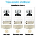 thumbnail image 3 of Zeeyh Moveable Kitchen Tap Head Perfect Kitchen Water Spray, 360 Degree Rotate Faucet Deluxe Internal Thread Nozzle Filter Adapter Water Saving Bubbler Connector Swivel Tap Aerator Diffuser Kitchen, 3 of 9