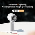 thumbnail image 2 of 3000mAh 100-Speed Stepless Speed High Wind Handheld Fan Portable Air Conditioner, 2 of 8