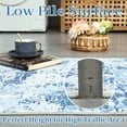 thumbnail image 5 of Haperlare Modern Area Rugs Machine Washable Abstract Ultra-Thin Stain-Resistant Rugs for Bedroom Blue Mottled Painting Rugs for Kitchen,4'x6', 5 of 7
