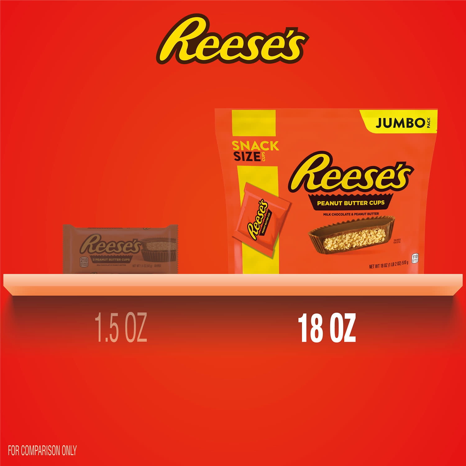 Reese's Milk Chocolate Snack Size Peanut Butter Cups Candy, Jumbo Pack 18 oz