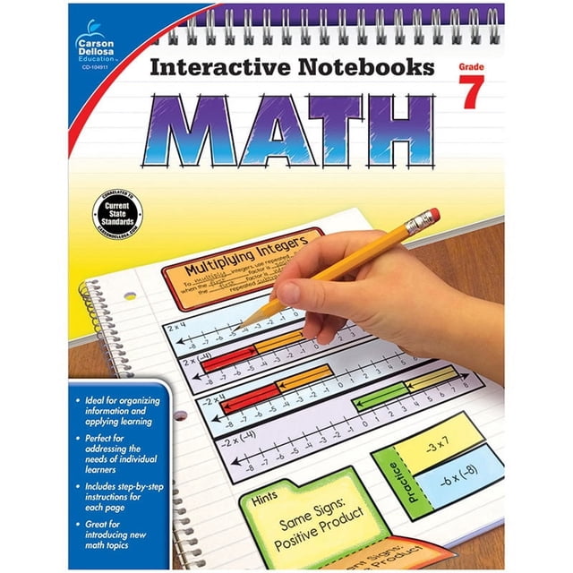 Cahiers Interactifs : Livre de Ressources Mathématiques, 7e Année