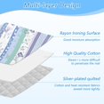 thumbnail image 4 of Soft Pastel Stripes Elegant Flowers Leaves Ironing Mat Blanket Portable Travel Ironing Pad Heat Resistant Pad 47.2" x 27.6”, 4 of 6