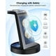 thumbnail image 4 of Estación de carga 3 en 1 para dispositivos Apple, cargador inalámbrico para iPhone 16 15 14 13 12 11 Pro Max y Apple Watch iwatch - Base de carga para AirPods, 4 of 5