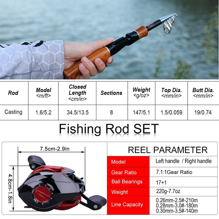 Sougayilang 5.2ft Casting Telescopic Rod and 7.1:1 Baitcaster Reel Fishing  Combo - Carrier Case 