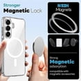 thumbnail image 4 of Funda magnética para Samsung Galaxy S25 (PC + TPU), incluye protector de pantalla frontal y lámina para la lente., 4 of 5
