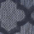thumbnail image 3 of Nourison Easy Care 2' x 6' Navy Blue Outdoor Rug, 3 of 9