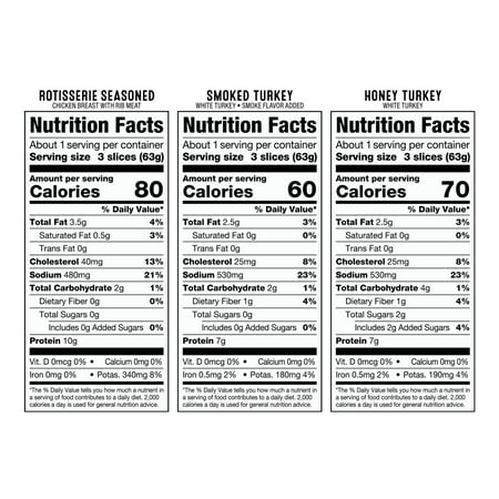 Foster Farms Turkey Variety Pack 9 Oz