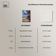 thumbnail image 6 of Art Remedy Modern Coastal Canvas, 24" x 36", Gallery Wrapped, Shopping at the Beach II, 6 of 7