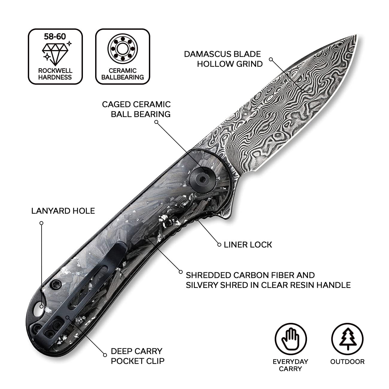 CIVIVI Elementum Folding Pocket Knife for Men, 2.96" Damascus Blade Folder with Low Profile Pocket Clip C907C-DS2
