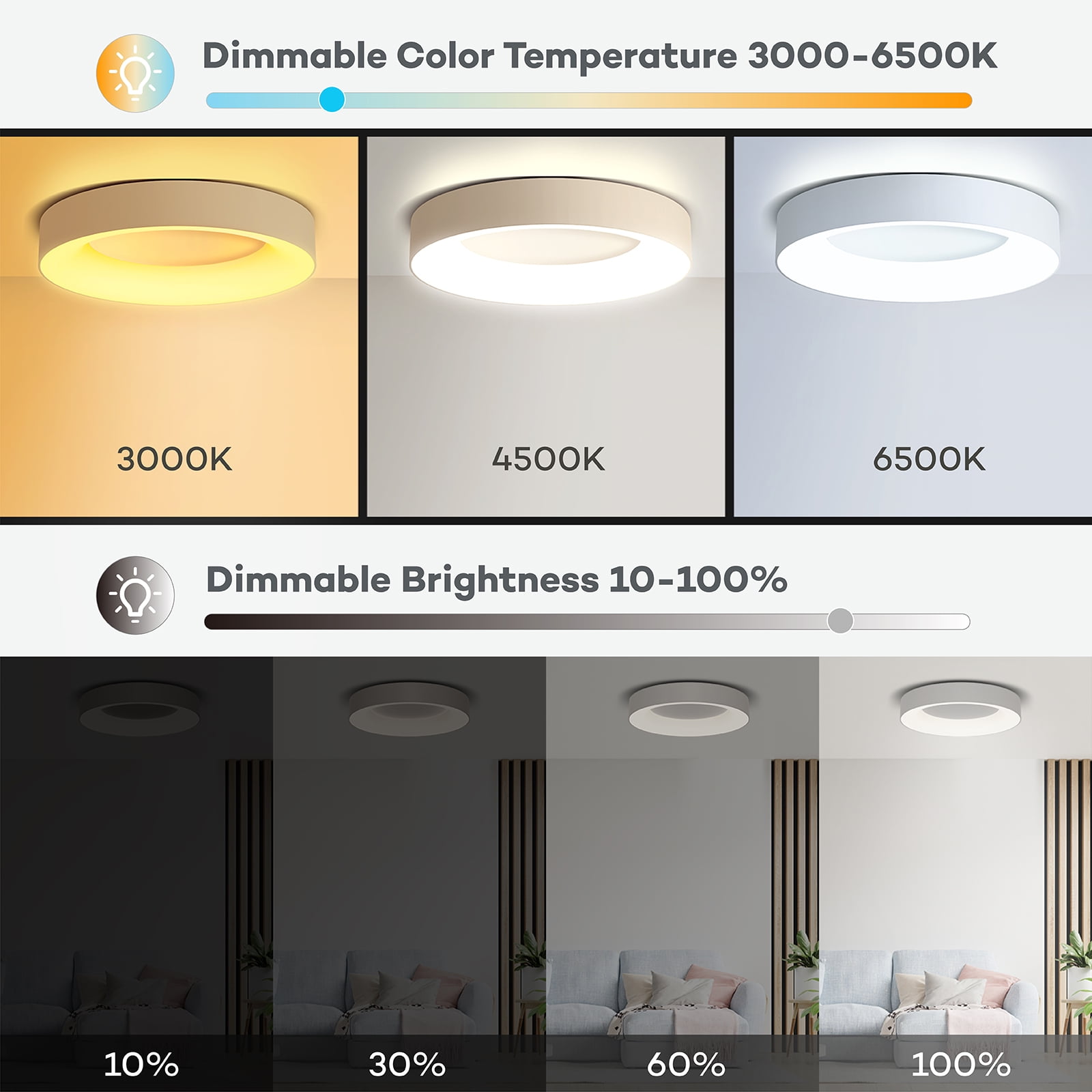 Annaror 11'' RGB Flush Mount Ceiling Light with Remote Control, 24W 2400LM Dimmable Ceiling Light Fixture, 3000K-6500K Modern Low Profile Ceiling Lights for Bedroom Kids Room, White
